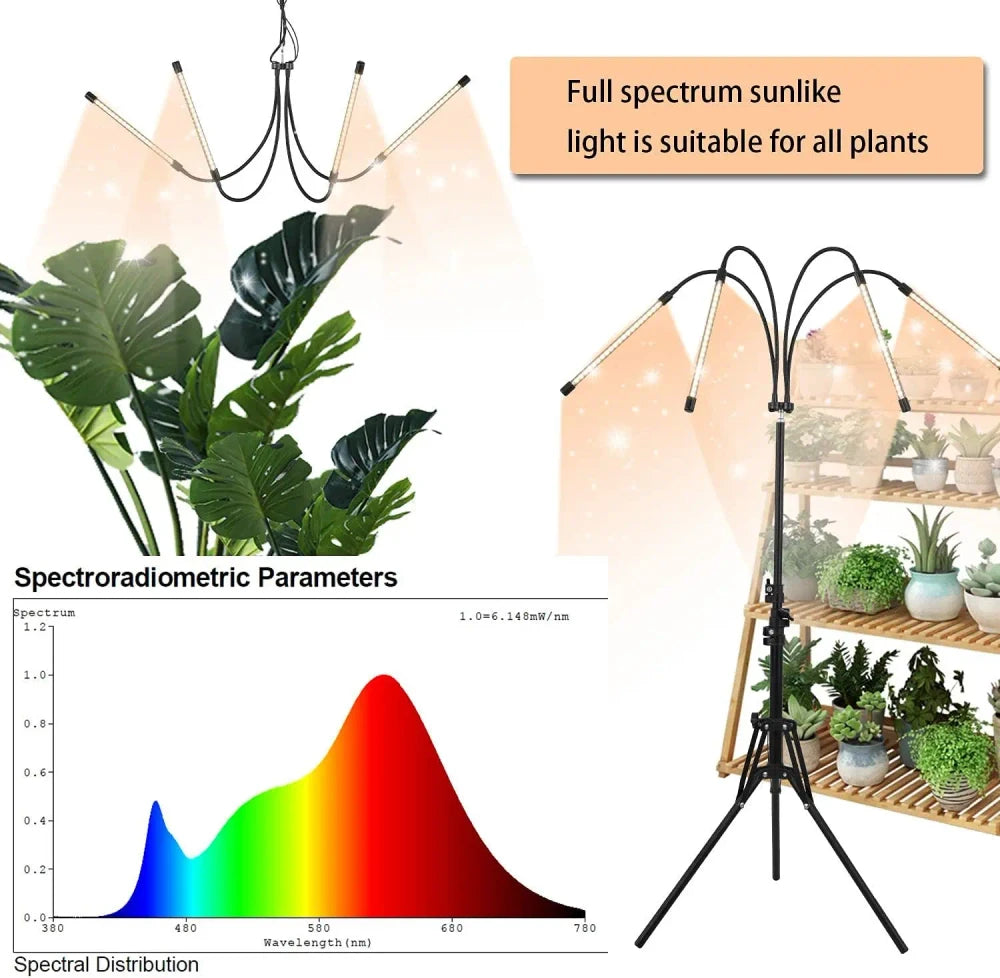 Full Spectrum LED Grow Light